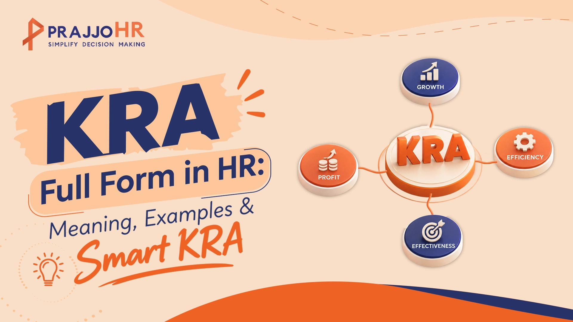 KRA Full Form in HR: Meaning, Examples & Smart KRA