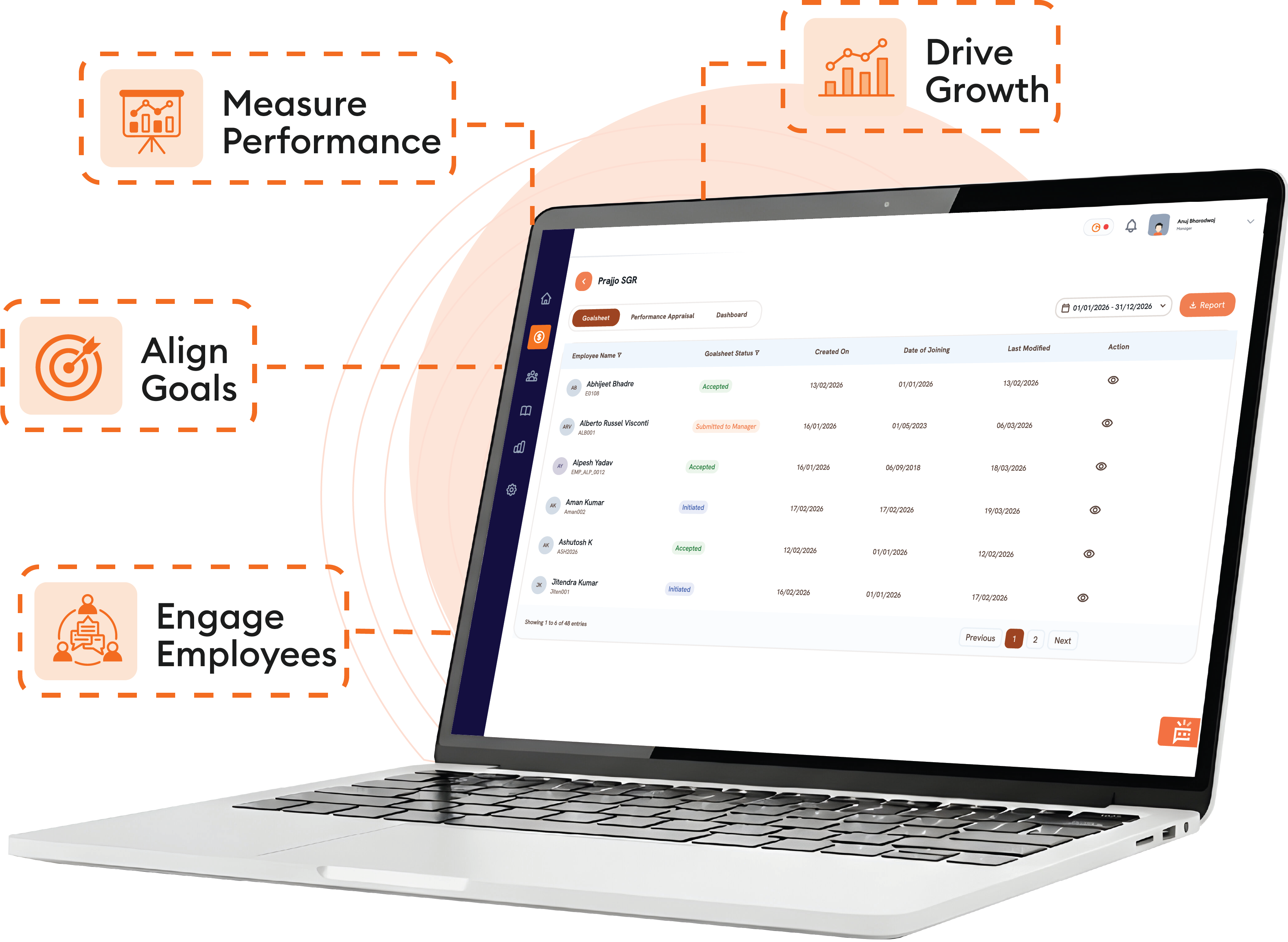 HR Dashboard